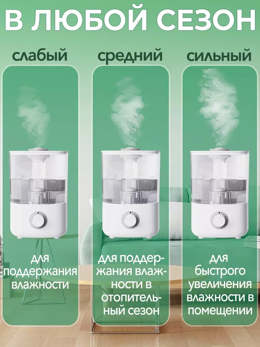 Увлажнитель воздуха Lydsto Humidifier F100 2.5L - фото 3