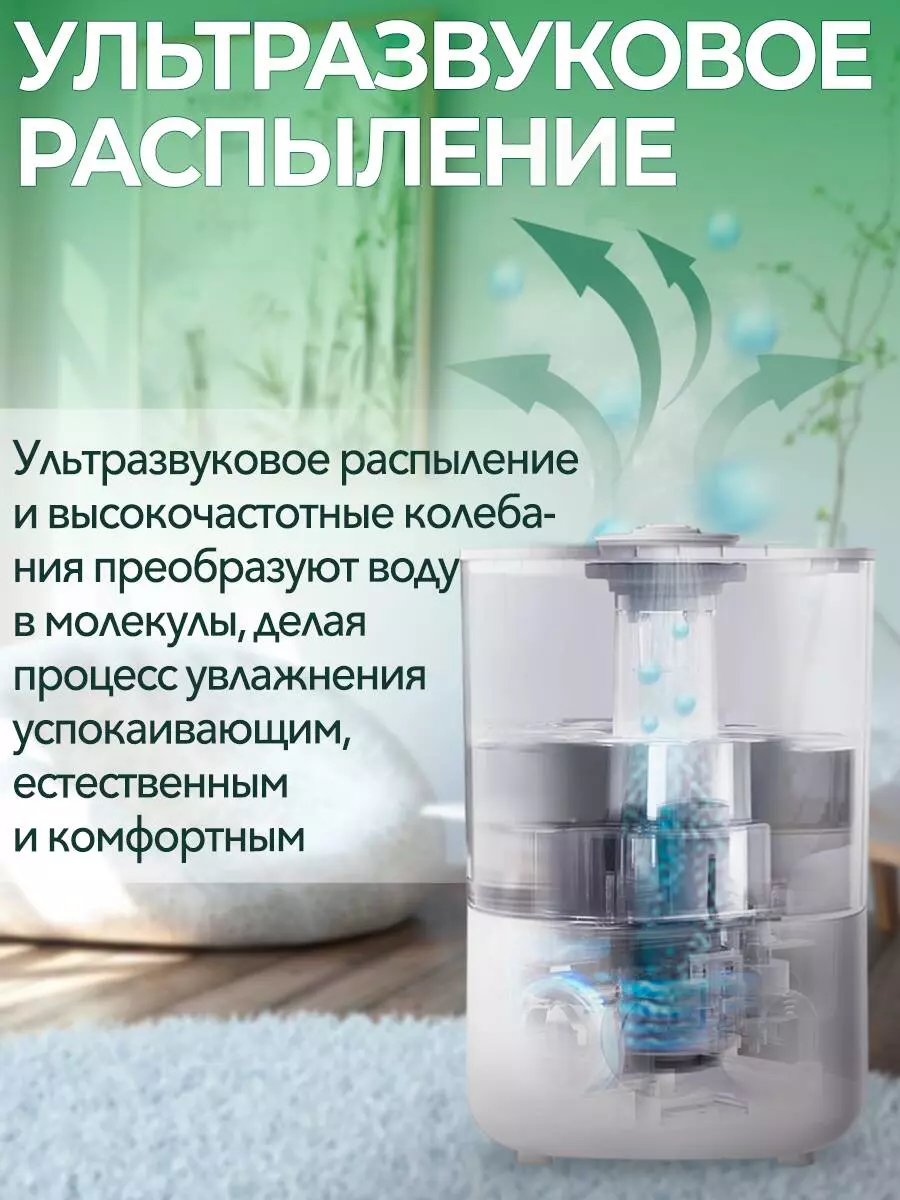Увлажнитель воздуха Lydsto Humidifier F100 2.5L - фото 6