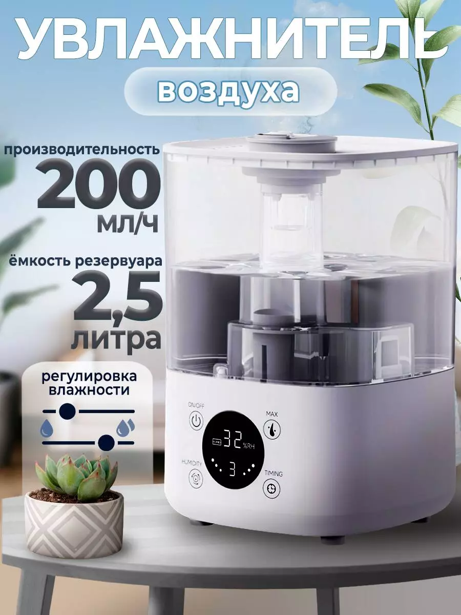 Купить Увлажнитель воздуха Lydsto Humidifier F100S 2.5L - фото 1 Купить Увлажнитель воздуха Lydsto Humidifier F100S 2.5L - фото 1