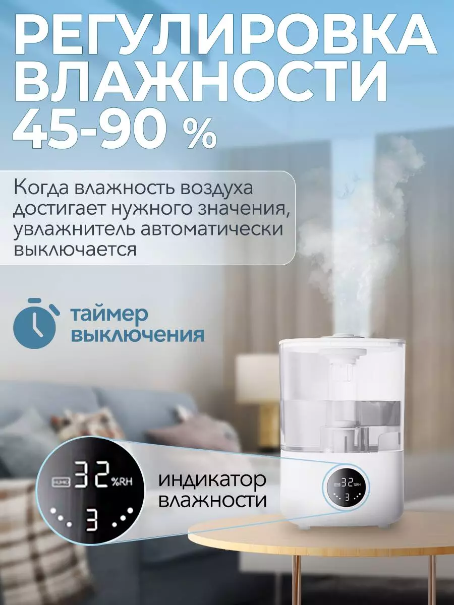 Увлажнитель воздуха Lydsto Humidifier F100S 2.5L - фото 2 Увлажнитель воздуха Lydsto Humidifier F100S 2.5L - фото 2
