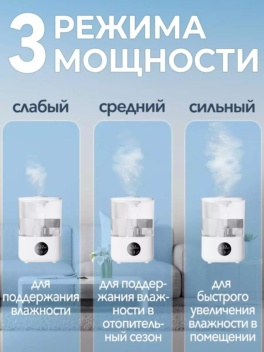 Увлажнитель воздуха Lydsto Humidifier F100S 2.5L - фото 4 Увлажнитель воздуха Lydsto Humidifier F100S 2.5L - фото 4