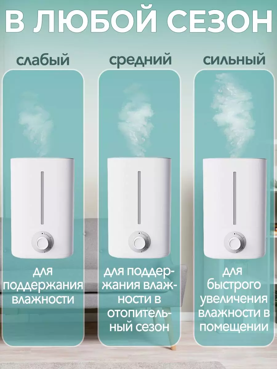 Увлажнитель воздуха Lydsto Humidifier F200 5L - фото 3 Увлажнитель воздуха Lydsto Humidifier F200 5L - фото 3