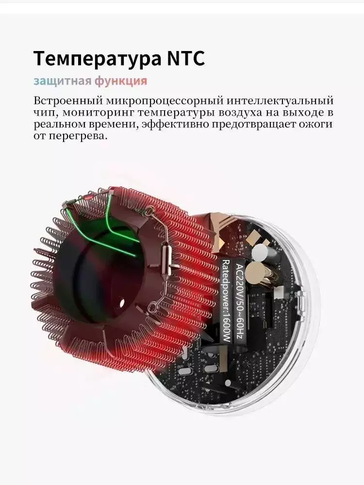 Фен DOKORL HD1 - фото 3 Фен DOKORL HD1 - фото 3