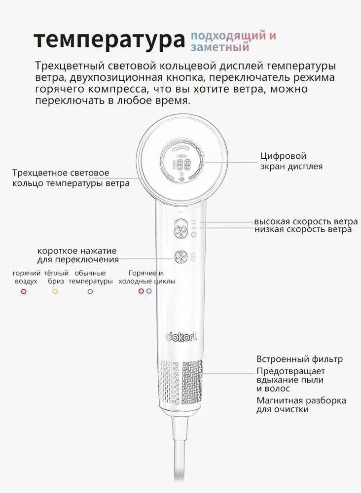 Фен DOKORL HD1 - фото 6 Фен DOKORL HD1 - фото 6