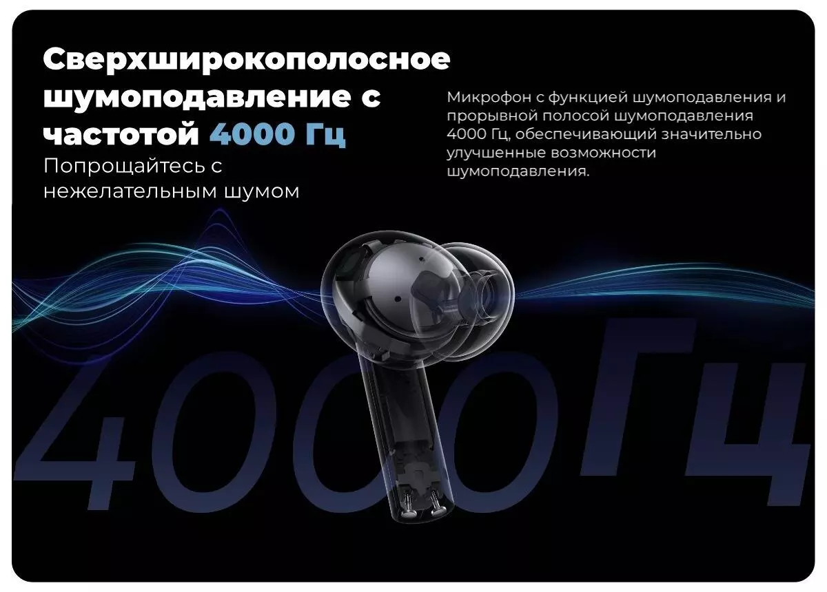 Беспроводные наушники Realme Buds Air 5 (RMA2301) - фото 6