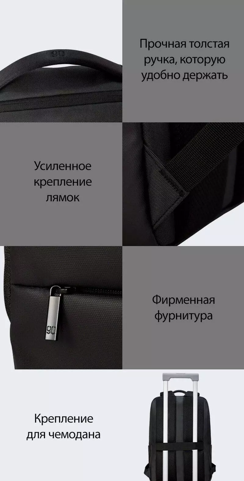 Рюкзак Xiaomi 90 Points NINETYGO Btrip Large Capacity Backpack - фото 7 Рюкзак Xiaomi 90 Points NINETYGO Btrip Large Capacity Backpack - фото 7