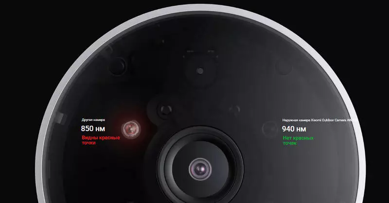 IP камера Xiaomi Outdoor Camera AW200 - фото 3 IP камера Xiaomi Outdoor Camera AW200 - фото 3