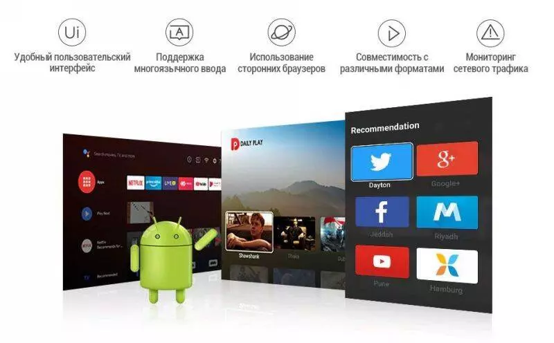 Телевизор Skyworth TV 55" G22 - фото 7 Телевизор Skyworth TV 55" G22 - фото 7