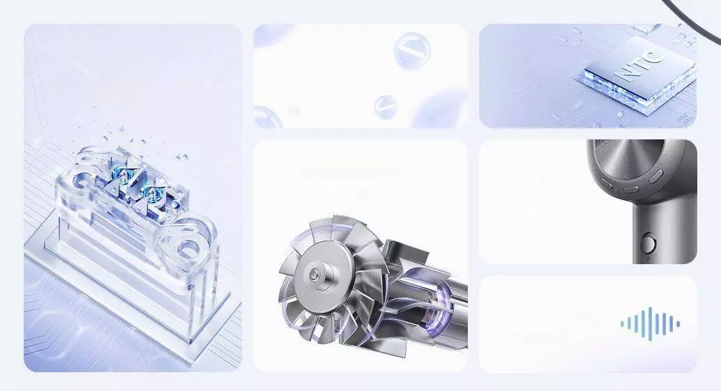 Фен Xiaomi Mijia Dryer H701 - фото 2 Фен Xiaomi Mijia Dryer H701 - фото 2