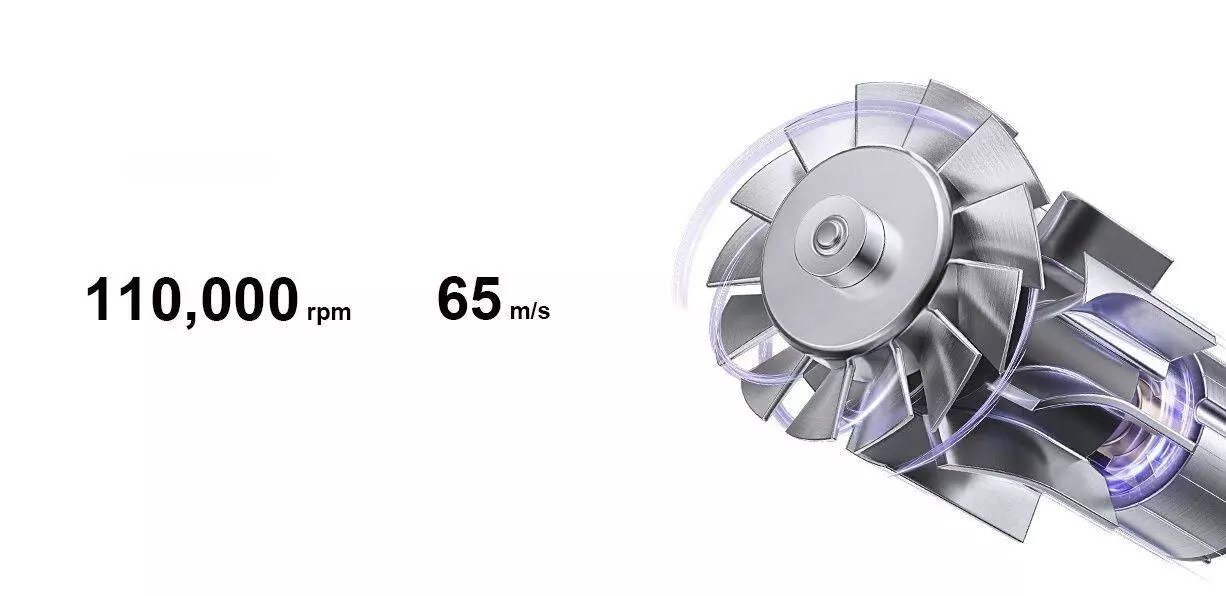 Фен Xiaomi Mijia Dryer H701 - фото 4 Фен Xiaomi Mijia Dryer H701 - фото 4