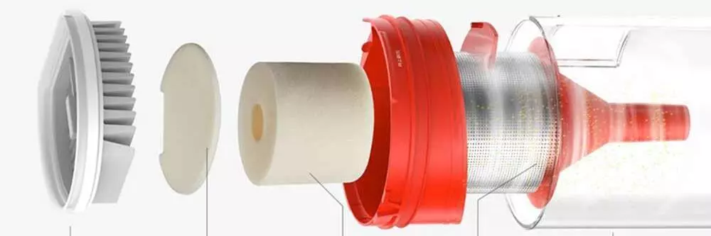 Пылесос Xiaomi Mijia Handheld Vacuum Cleaner 2 Lite (B204) - фото 7 Пылесос Xiaomi Mijia Handheld Vacuum Cleaner 2 Lite (B204) - фото 7