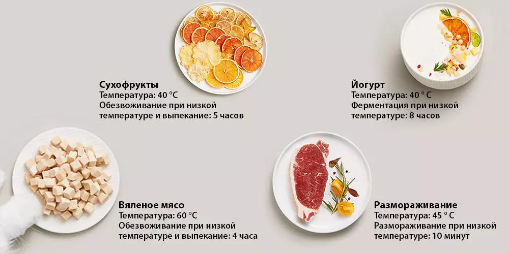 Фритюрница Xiaomi Mijia Smart Air Fryer Pro 4L (MAF05) - фото 5