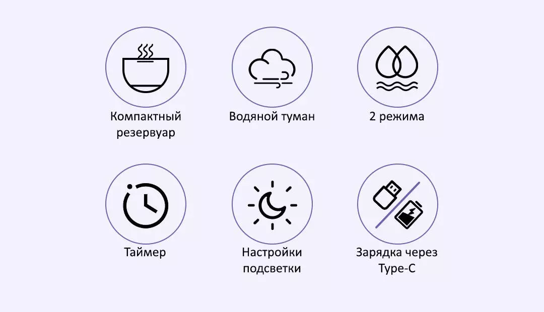 Увлажнитель (аромадиффузор) воздуха Xiaomi Lofans JS1 Teddy Magic - фото 2 Увлажнитель (аромадиффузор) воздуха Xiaomi Lofans JS1 Teddy Magic - фото 2