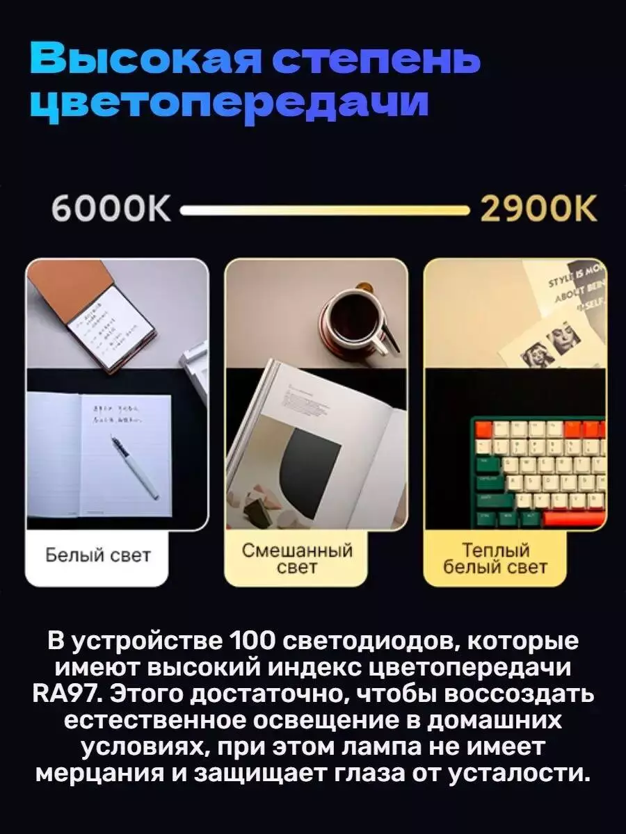 Лампа для изогнутого монитора Xiaomi LYMAX (GJS-D010-1) - фото 4 Лампа для изогнутого монитора Xiaomi LYMAX (GJS-D010-1) - фото 4