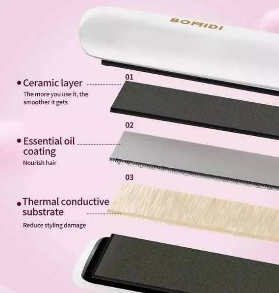 Выпрямитель волос Xiaomi Bomidi HS2 - фото 2 Выпрямитель волос Xiaomi Bomidi HS2 - фото 2