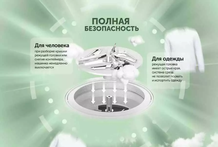 Купить Машинка для удаления катышков Xiaomi Bomidi Lint Remover BMQ02 - фото 1 Купить Машинка для удаления катышков Xiaomi Bomidi Lint Remover BMQ02 - фото 1