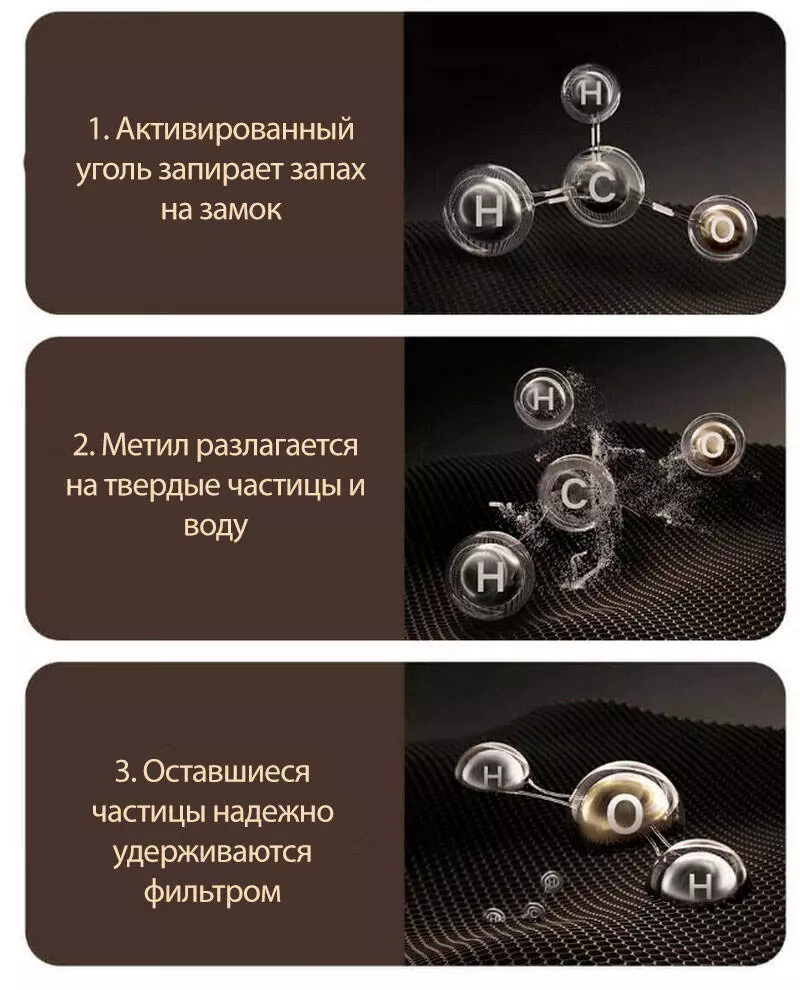 Очиститель воздуха Xiaomi Mijia Air Purifier Pro H (AC-M23-SC) - фото 5 Очиститель воздуха Xiaomi Mijia Air Purifier Pro H (AC-M23-SC) - фото 5