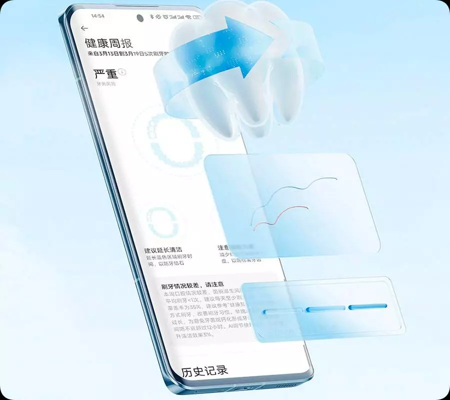 Электрическая зубная щетка Xiaomi Mijia T501C - фото 7 Электрическая зубная щетка Xiaomi Mijia T501C - фото 7