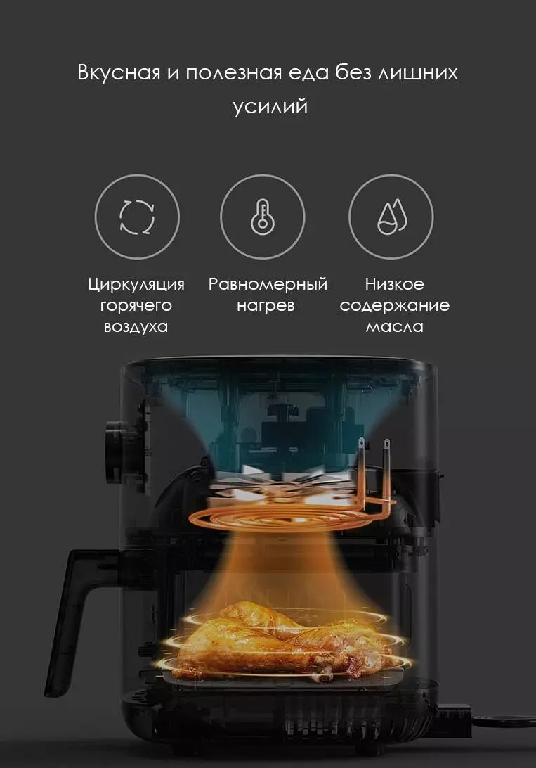 Купить Фритюрница Xiaomi Mijia Smart Air Fryer 4,5L (MAF06) - фото 1