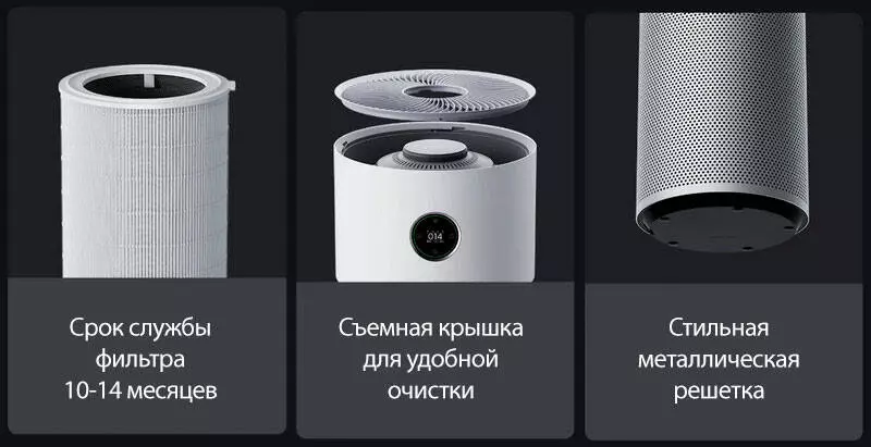Очиститель воздуха Xiaomi Smart Air Purifier Elite Y-600 - фото 12 Очиститель воздуха Xiaomi Smart Air Purifier Elite Y-600 - фото 12