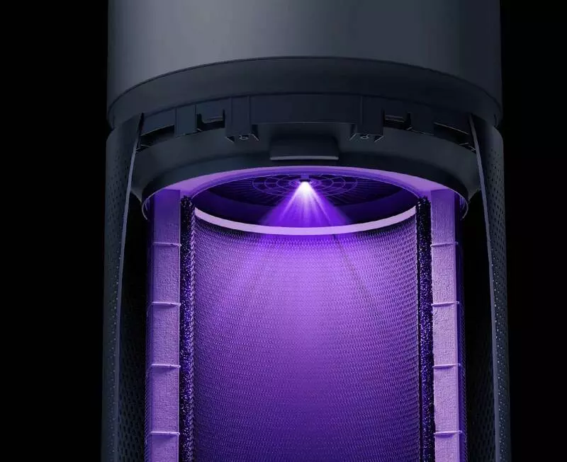 Очиститель воздуха Xiaomi Smart Air Purifier Elite Y-600 - фото 4 Очиститель воздуха Xiaomi Smart Air Purifier Elite Y-600 - фото 4