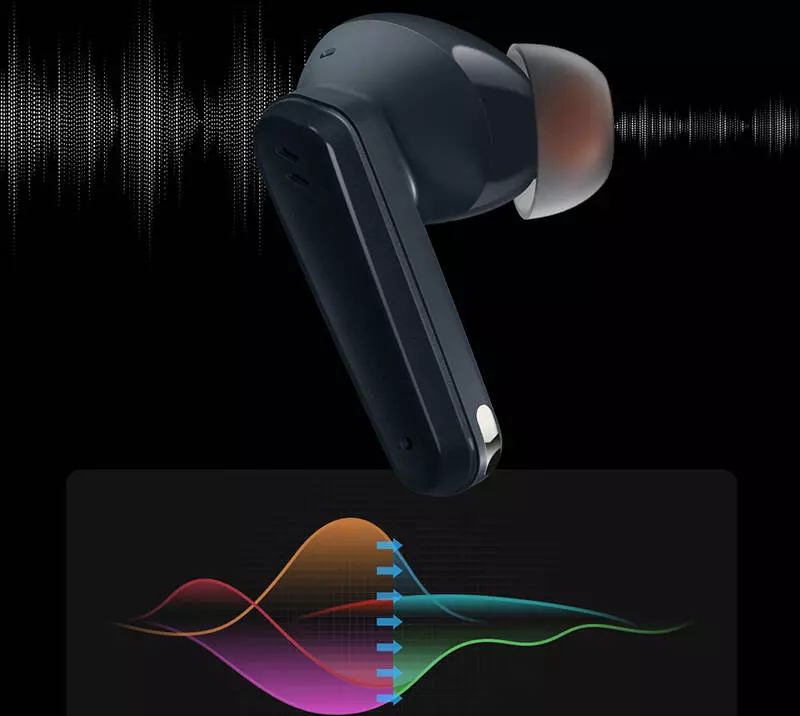 Беспроводные наушники Mibro Earbuds AC1 (XPEJ010) - фото 3 Беспроводные наушники Mibro Earbuds AC1 (XPEJ010) - фото 3