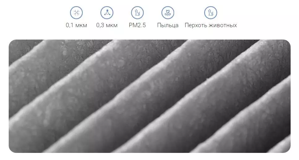 Фильтр для очистителя воздуха Xiaomi Smart Air Purifier 4 Pro H (AFEP7TFM23) - фото 4 Фильтр для очистителя воздуха Xiaomi Smart Air Purifier 4 Pro H (AFEP7TFM23) - фото 4