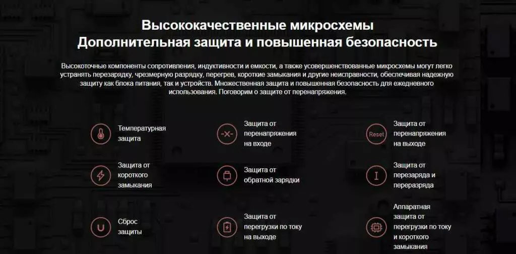 Аккумулятор Xiaomi Redmi Power Bank Fast Charge 20000 mAh (PB200LZM) - фото 7 Аккумулятор Xiaomi Redmi Power Bank Fast Charge 20000 mAh (PB200LZM) - фото 7