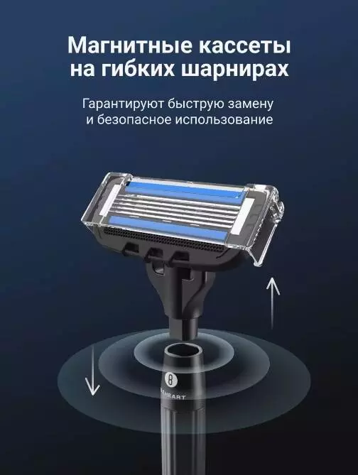 Набор для бритья Xiaomi BEHEART S500 - фото 2 Набор для бритья Xiaomi BEHEART S500 - фото 2