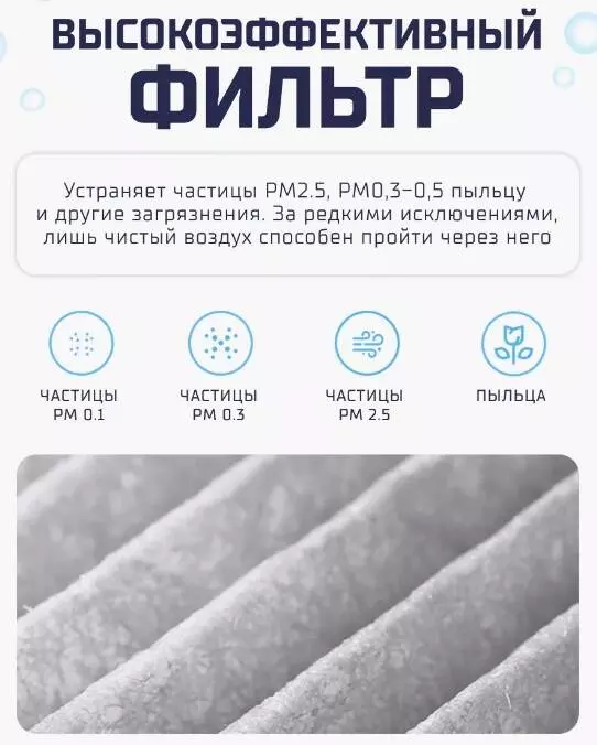 Фильтр для очистителя воздуха Xiaomi Mijia Air Purifier 4 - фото 5 Фильтр для очистителя воздуха Xiaomi Mijia Air Purifier 4 - фото 5