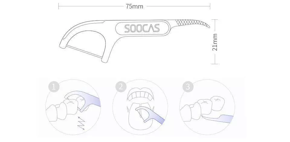 Зубная нить Xiaomi BEHEART Floss Pick (50шт) - фото 8 Зубная нить Xiaomi BEHEART Floss Pick (50шт) - фото 8