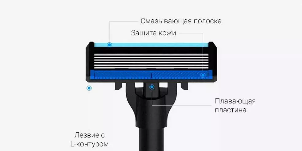 Набор сменных лезвий для Xiaomi Mijia Lemon Razor (4 шт.) - фото 5 Набор сменных лезвий для Xiaomi Mijia Lemon Razor (4 шт.) - фото 5