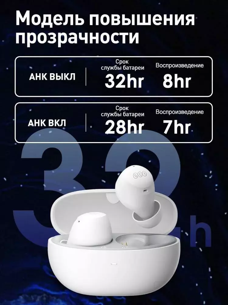 Беспроводные наушники QCY ArcBuds HT07 ANC - фото 8 Беспроводные наушники QCY ArcBuds HT07 ANC - фото 8