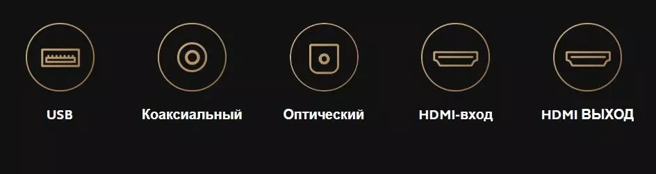 Саундбар Xiaomi TV Speaker 3.1 430 Вт (S27M8-31) - фото 11 Саундбар Xiaomi TV Speaker 3.1 430 Вт (S27M8-31) - фото 11