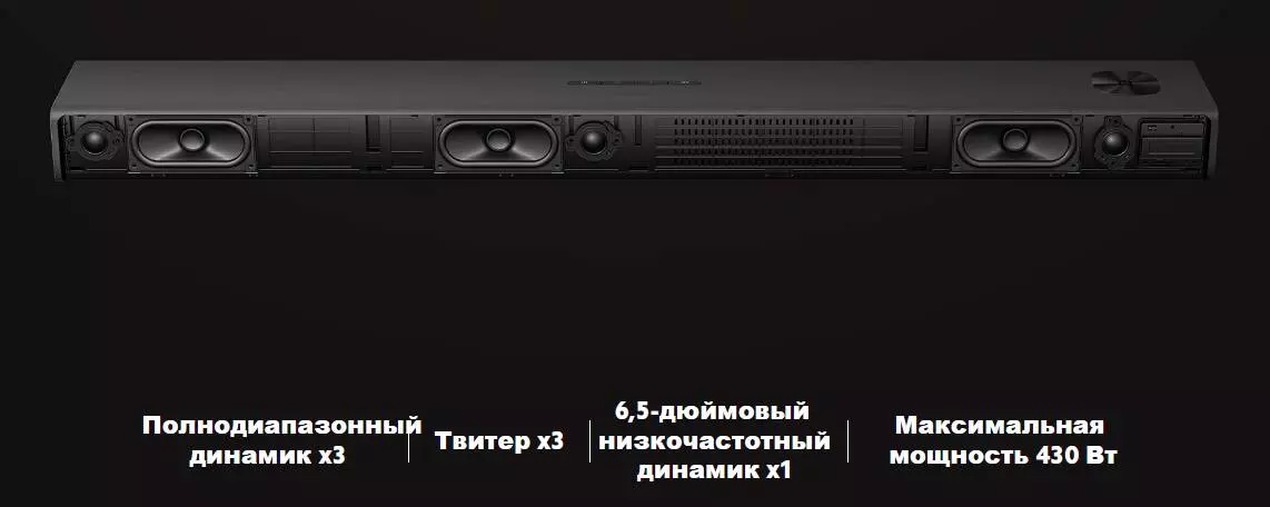 Саундбар Xiaomi TV Speaker 3.1 430 Вт (S27M8-31) - фото 4 Саундбар Xiaomi TV Speaker 3.1 430 Вт (S27M8-31) - фото 4