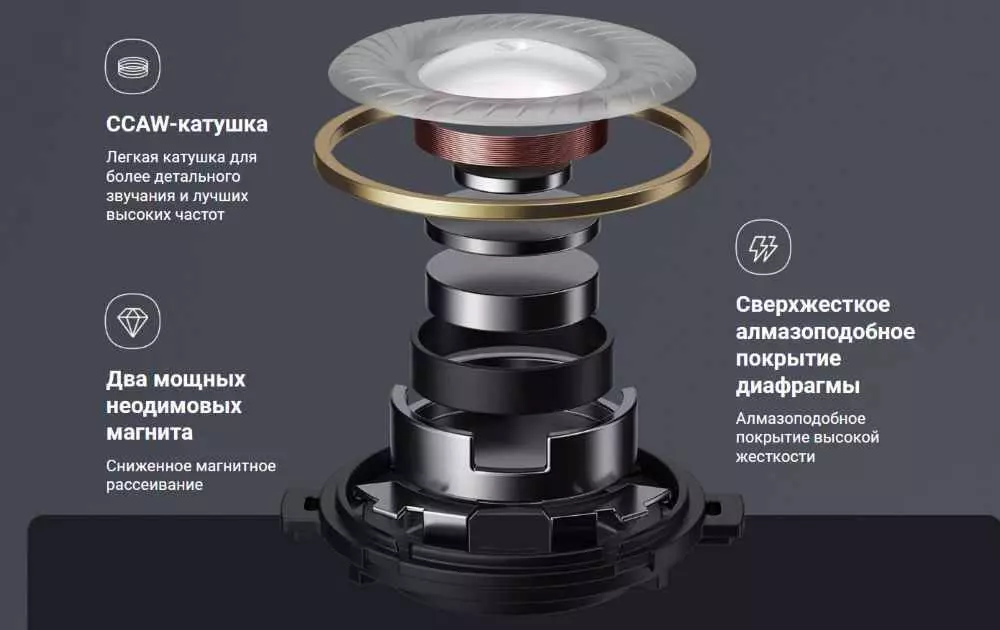 Беспроводные наушники Xiaomi Buds 3T Pro (M2115E1) - фото 6
