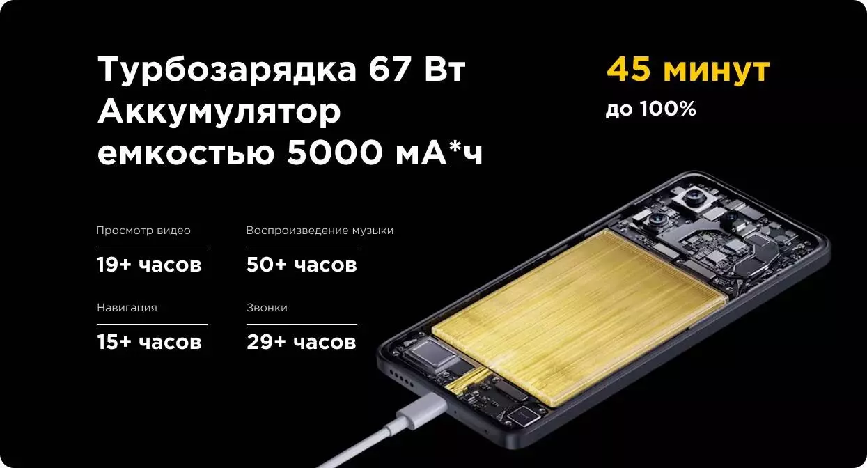 Xiaomi Poco X6 Pro 5G 12/512GB - фото 12