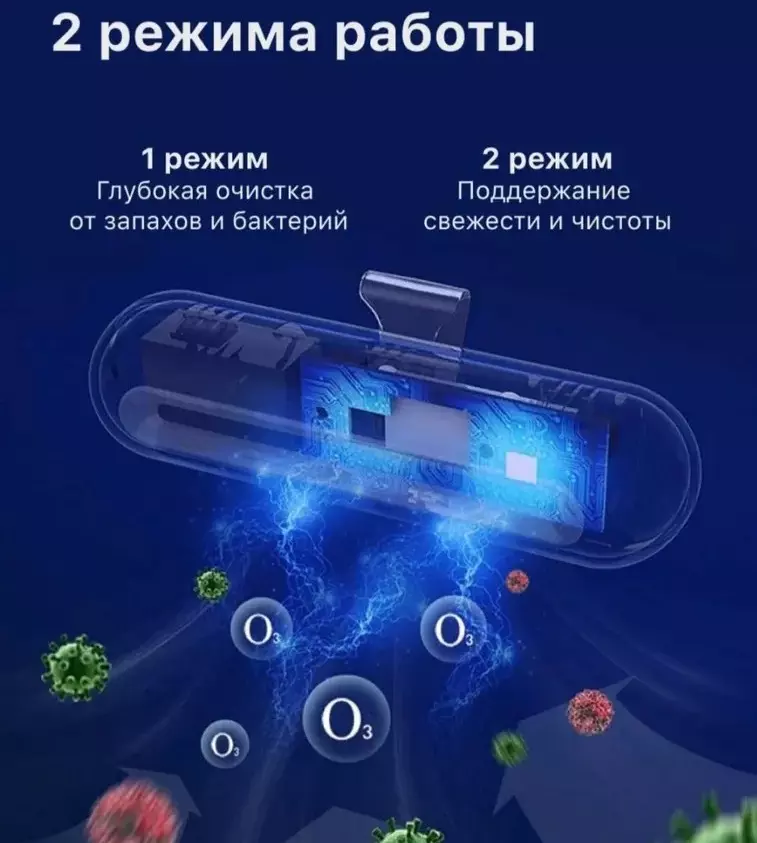 Стерилизатор Xiaomi EraClean Refrigerator Deodorizing Sterilizer CW-B01 - фото 3