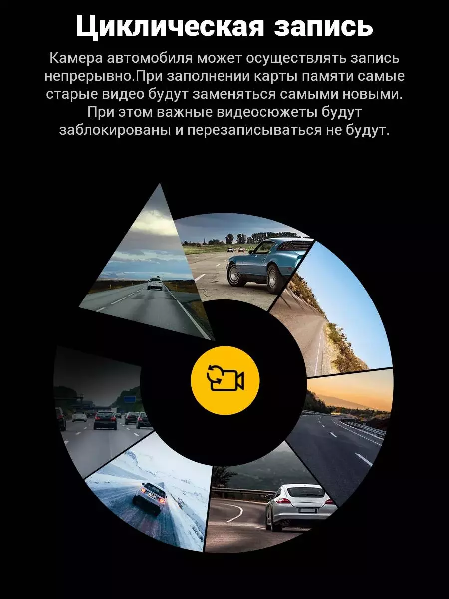 Видеорегистратор Botslab Dash Cam G300H - фото 6 Видеорегистратор Botslab Dash Cam G300H - фото 6