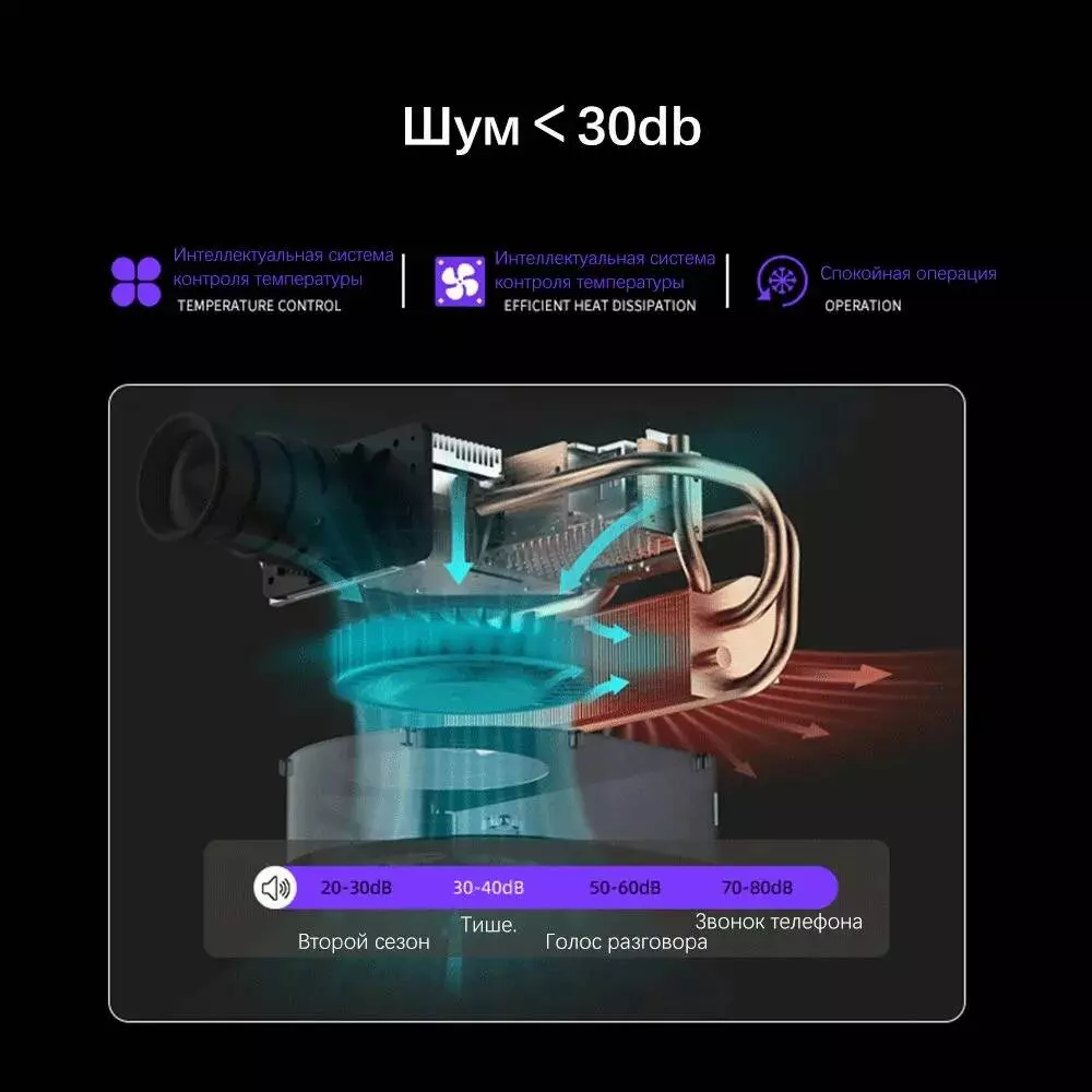 Проектор Lenovo ThinkPlus Air H4 Projector (1080P, 500 ANSI) - фото 8 Проектор Lenovo ThinkPlus Air H4 Projector (1080P, 500 ANSI) - фото 8