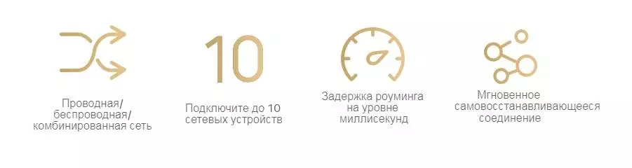 Wi-Fi роутер Xiaomi Redmi AX1500 - фото 10 Wi-Fi роутер Xiaomi Redmi AX1500 - фото 10