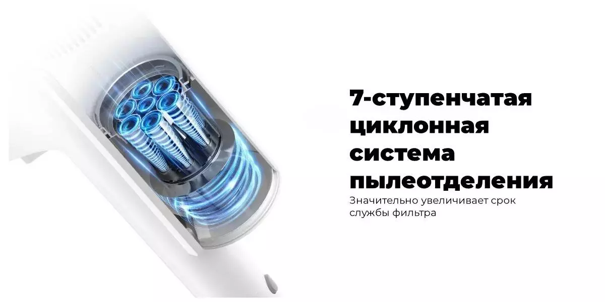 Пылесос Xiaomi Mijia Handheld Vacuum Cleaner 2 Slim (C201) - фото 4 Пылесос Xiaomi Mijia Handheld Vacuum Cleaner 2 Slim (C201) - фото 4