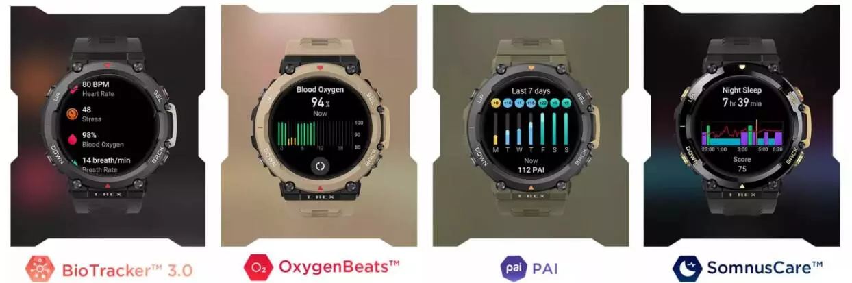 Умные часы Amazfit T-Rex 2 Astro - фото 12