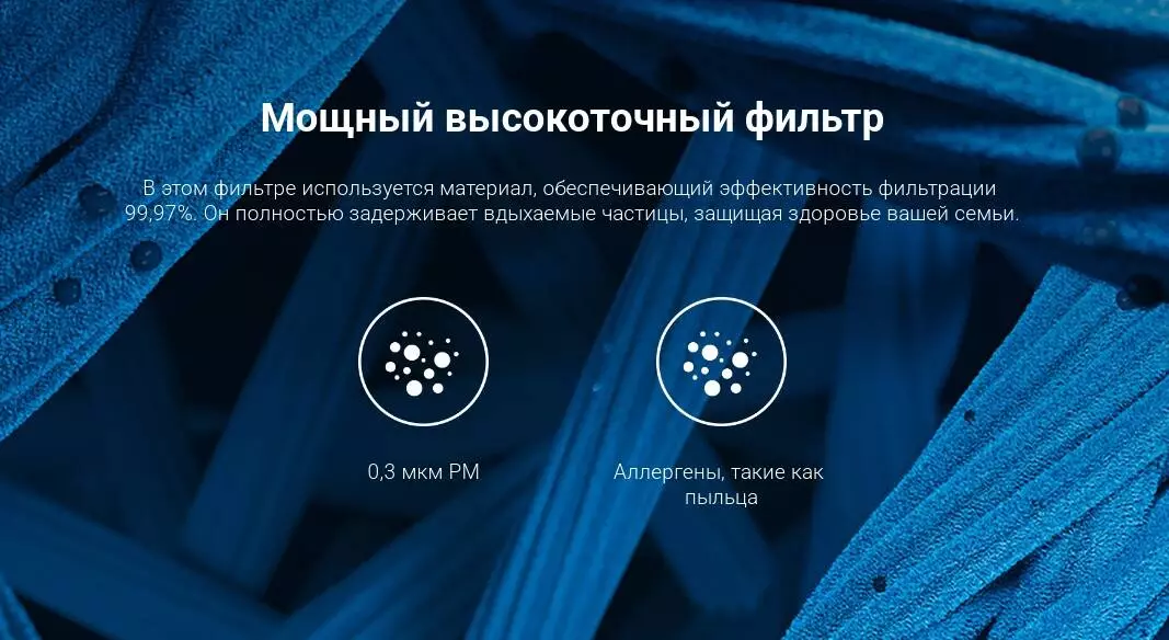 Фильтр для очистителя воздуха Xiaomi Air Purifier Pro H - фото 4 Фильтр для очистителя воздуха Xiaomi Air Purifier Pro H - фото 4