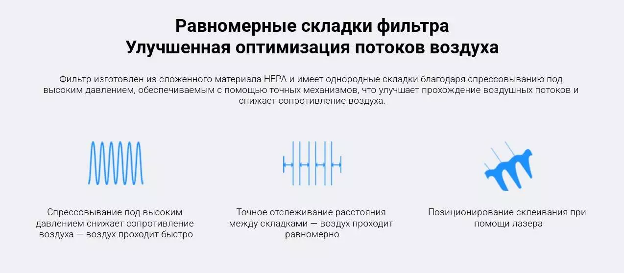 Фильтр для очистителя воздуха Xiaomi Air Purifier Pro H - фото 5 Фильтр для очистителя воздуха Xiaomi Air Purifier Pro H - фото 5