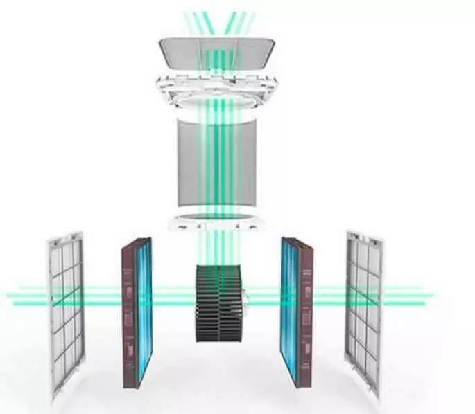 Фильтр для очистителя воздуха Xiaomi Air Purifier Max - фото 4 Фильтр для очистителя воздуха Xiaomi Air Purifier Max - фото 4