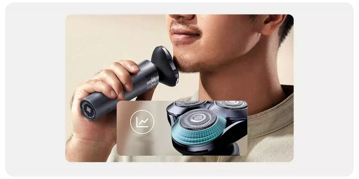 Электробритва Xiaomi Mijia Electric Shaver S302 - фото 3 Электробритва Xiaomi Mijia Electric Shaver S302 - фото 3