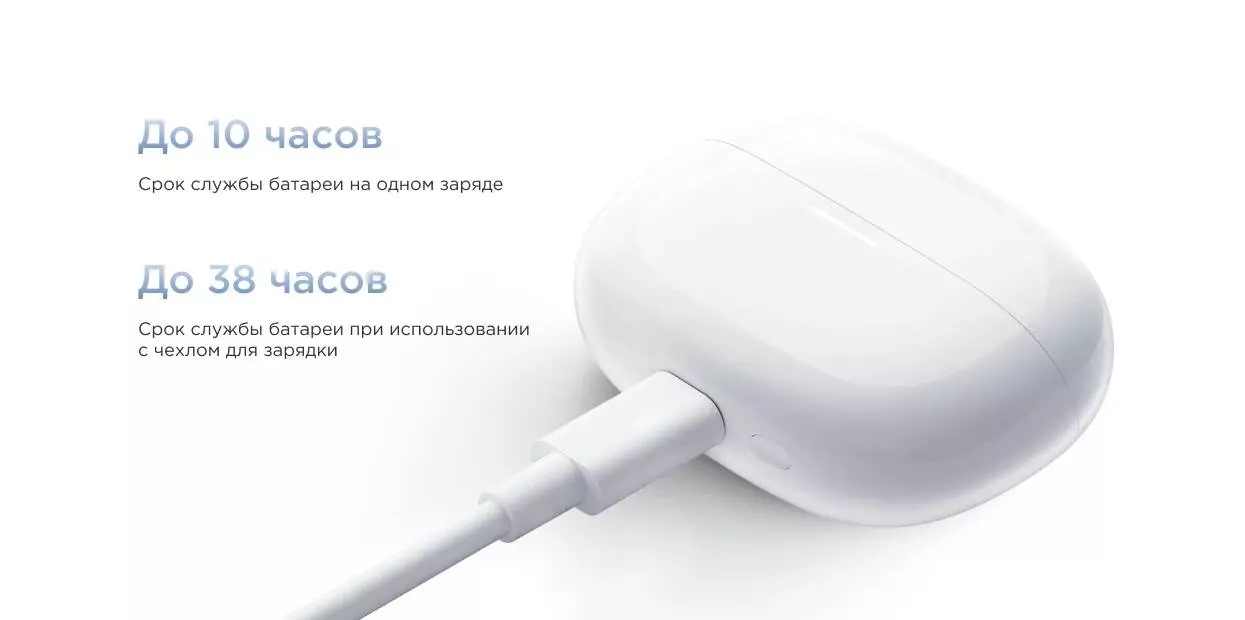 Беспроводные наушники Xiaomi Redmi Buds 5 Pro - фото 11 Беспроводные наушники Xiaomi Redmi Buds 5 Pro - фото 11