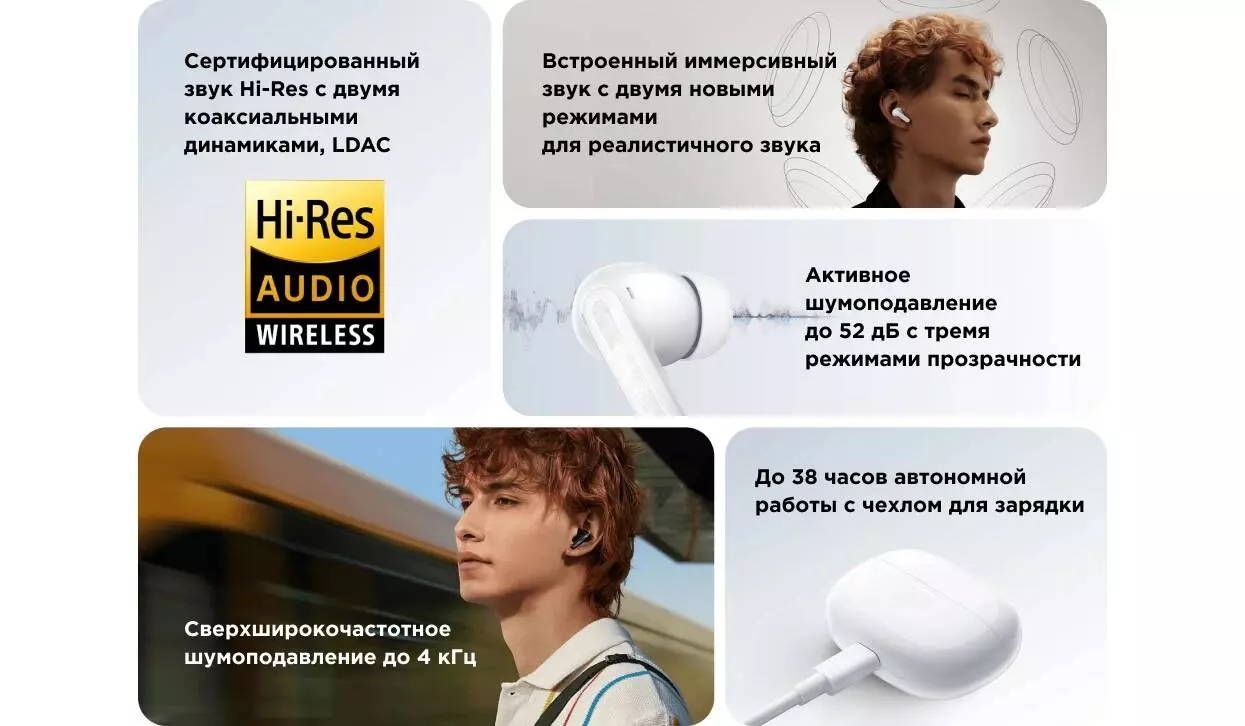 Беспроводные наушники Xiaomi Redmi Buds 5 Pro - фото 2 Беспроводные наушники Xiaomi Redmi Buds 5 Pro - фото 2