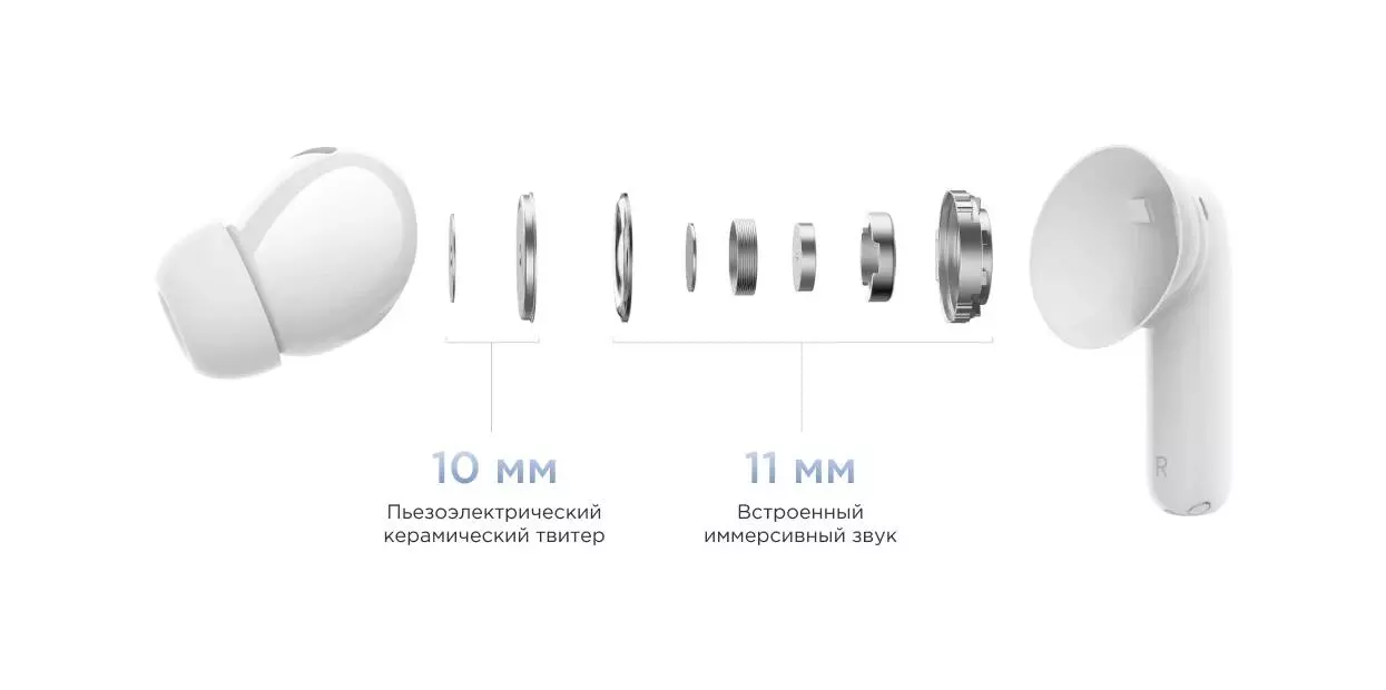 Беспроводные наушники Xiaomi Redmi Buds 5 Pro - фото 4 Беспроводные наушники Xiaomi Redmi Buds 5 Pro - фото 4
